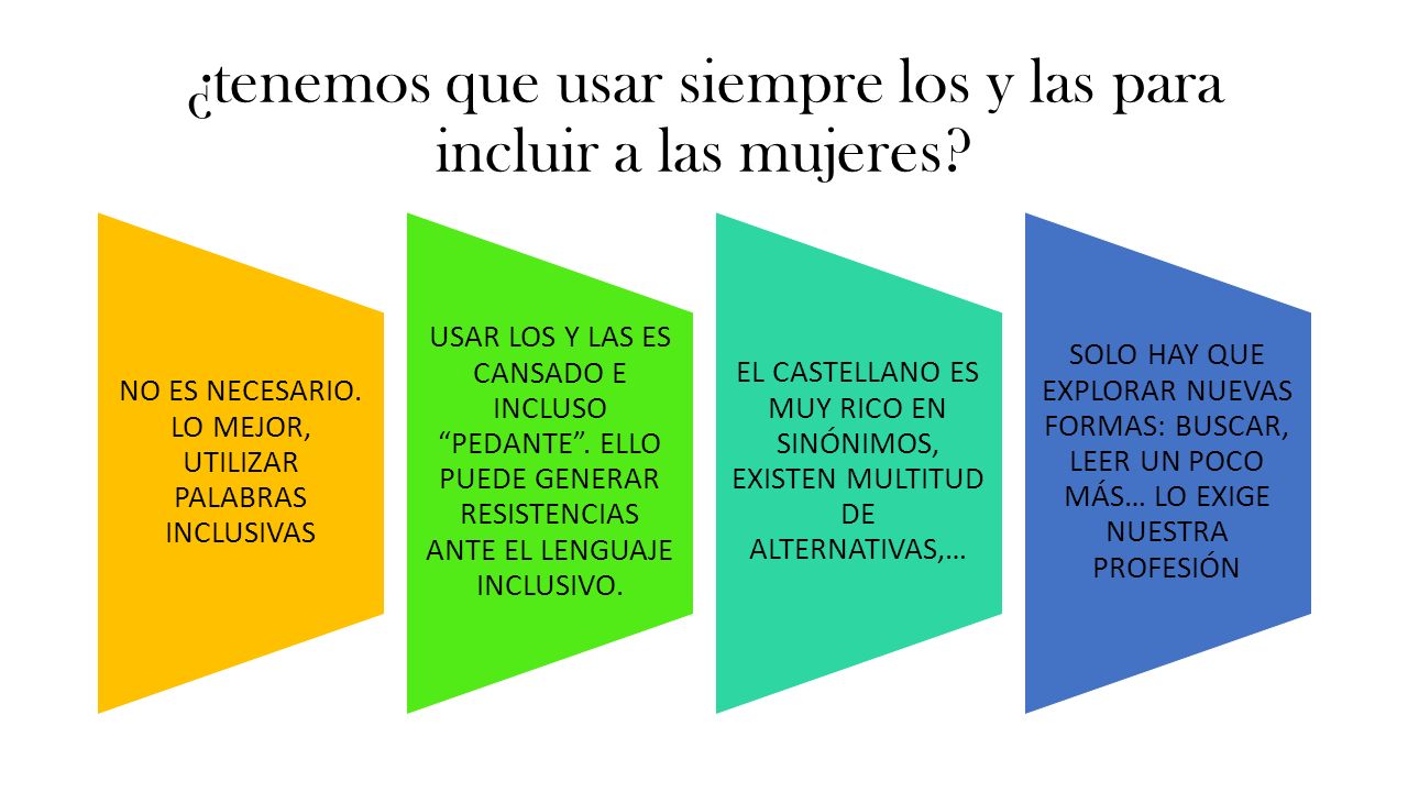 estereotipos de mujeres sinónimos de servicios estereotipos de mujeres sinónimos de servicios